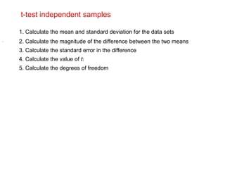 t-test independent samples

    1. Calculate the mean and standard deviation for the data sets
.   2. Calculate the magnitude of the difference between the two means
    3. Calculate the standard error in the difference
    4. Calculate the value of t:
    5. Calculate the degrees of freedom
 