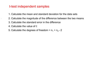 t-test independent samples

    1. Calculate the mean and standard deviation for the data sets
.   2. Calculate the magnitude of the difference between the two means
    3. Calculate the standard error in the difference
    4. Calculate the value of t:
    5. Calculate the degrees of freedom = n1 + n2 - 2
 