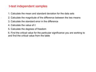 t-test independent samples

    1. Calculate the mean and standard deviation for the data sets
.   2. Calculate the magnitude of the difference between the two means
    3. Calculate the standard error in the difference
    4. Calculate the value of t:
    5. Calculate the degrees of freedom
    6. Find the critical value for the particular significance you are working to
    and find the critical value from the table
 