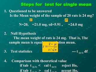 Steps for test for single mean
Steps for test for single mean
1. Questioned to be answered
Is the Mean weight of the sample of 20 rats is 24 mg?
N=20, =21.0 mg, sd=5.91 , =24.0 mg
2. Null Hypothesis
The mean weight of rats is 24 mg. That is, The
sample mean is equal to population mean.
3. Test statistics --- t (n-1) df
4. Comparison with theoretical value
if tab t (n-1) < cal t (n-1) reject Ho,
if tab t > cal t accept Ho,
n
s
x
t
/



x 
 