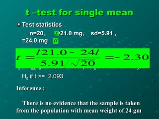 t –test for single mean
t –test for single mean
Test statistics
Test statistics
n=20, =21.0 mg, sd=5.91 ,
n=20, =21.0 mg, sd=5.91 ,
=24.0 mg
=24.0 mg
t
t
 = t
= t .05, 19
.05, 19 = 2.093
= 2.093 Accept H
Accept H0
0 if t < 2.093
if t < 2.093 Reject
Reject
H
H0
0 if t >= 2.093
if t >= 2.093
x
30
.
2
20
91
.
5
24
0
.
21




l
l
t

Inference :
Inference :
There is no evidence that the sample is taken
There is no evidence that the sample is taken
from the population with mean weight of 24 gm
from the population with mean weight of 24 gm
 