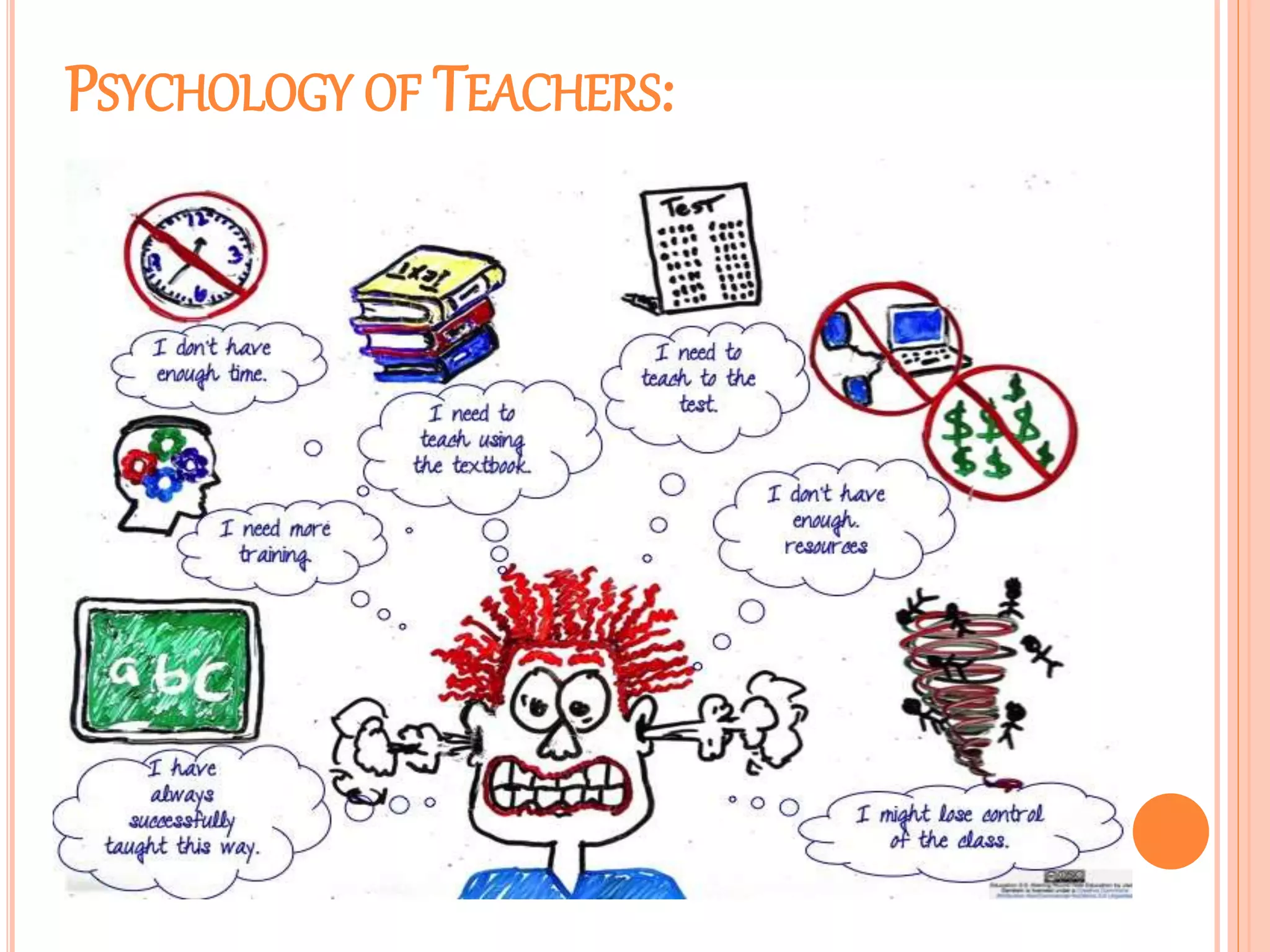Student teacher relationship | PPTX