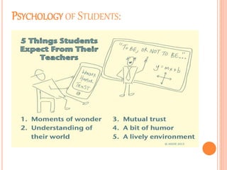 PSYCHOLOGY OF STUDENTS: 
 