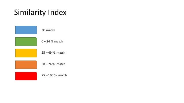 turnitin similarity turnitin similarity