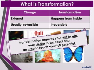 What is Transformation?
mnRAJU
Change Transformation
External Happens from inside
Usually, reversible Irreversible
 