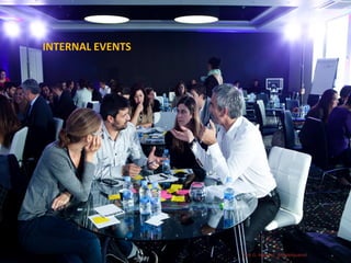 INTERNAL EVENTS
José G. Aguarod @PepeAguarod
 