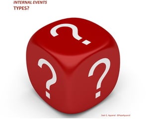 INTERNAL EVENTS
TYPES?
José G. Aguarod @PepeAguarod
 