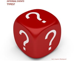 EXTERNAL EVENTS
TYPES?
José G. Aguarod @PepeAguarod
 