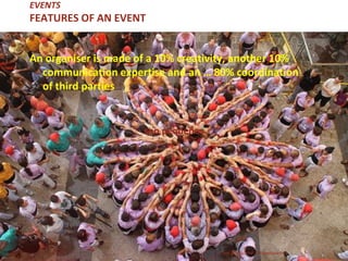 An organiser is made of a 10% creativity, another 10%
communication expertise and an … 80% coordination
of third parties
José G. Aguarod @PepeAguarod
son pequeños
EVENTS
FEATURES OF AN EVENT
 