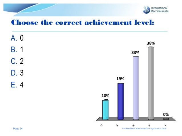 Essay assessment criteria