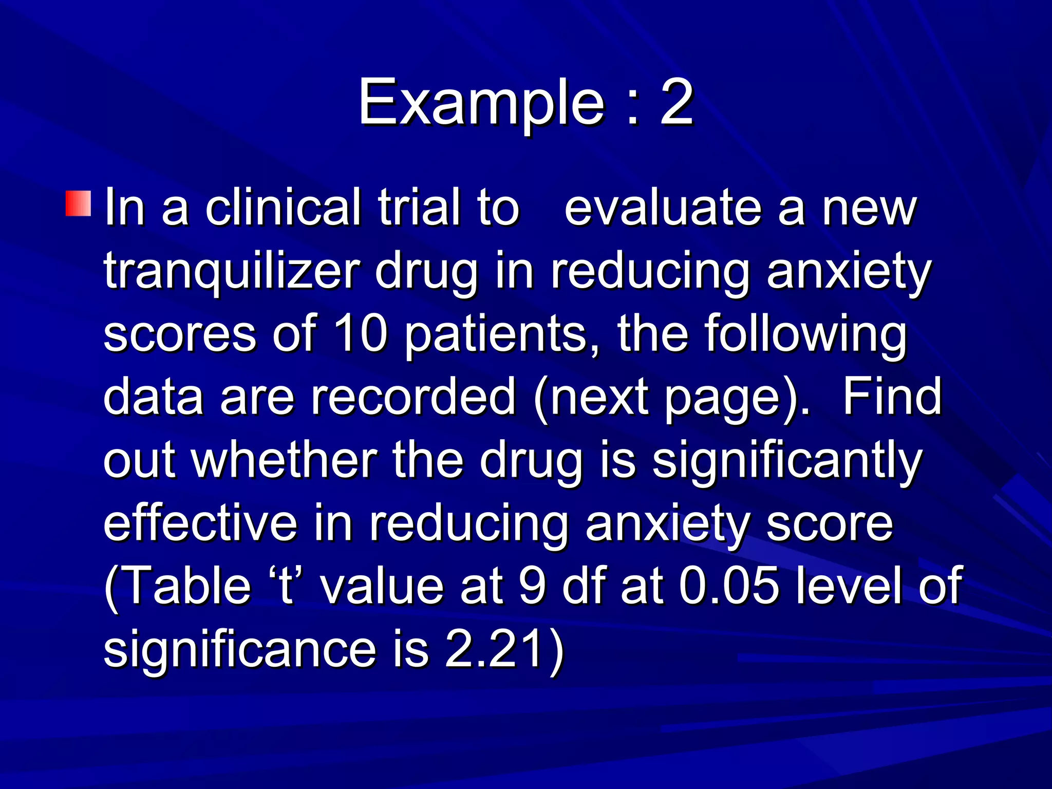 Example : 2Example : 2
In a clinical trial to evaluate a newIn a clinical trial to evaluate a new
tranquilizer drug in reducing anxietytranquilizer drug in reducing anxiety
scores of 10 patients, the followingscores of 10 patients, the following
data are recorded (next page). Finddata are recorded (next page). Find
out whether the drug is significantlyout whether the drug is significantly
effective in reducing anxiety scoreeffective in reducing anxiety score
(Table ‘t’ value at 9 df at 0.05 level of(Table ‘t’ value at 9 df at 0.05 level of
significance is 2.21)significance is 2.21)
 