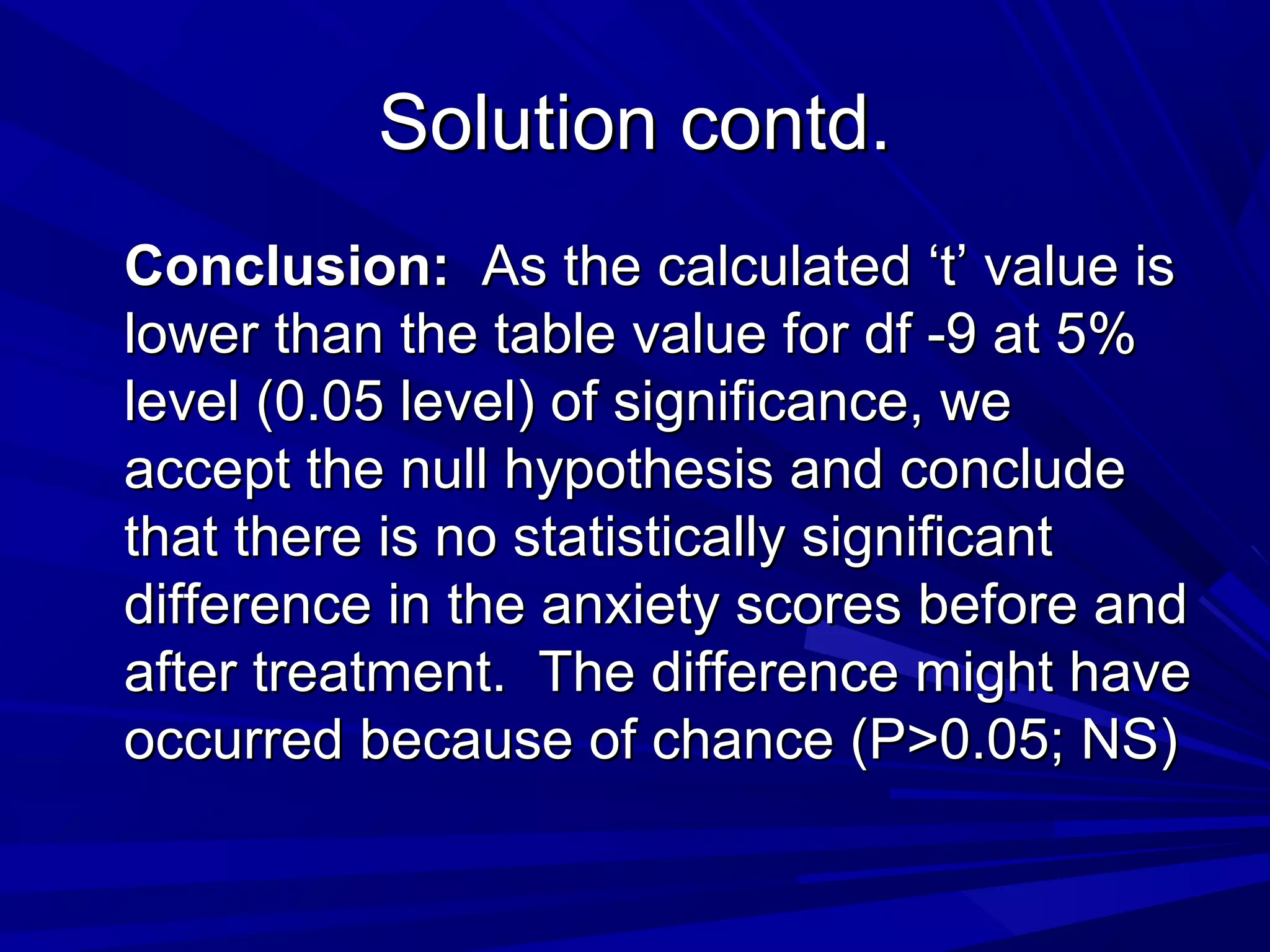 Solution contd.Solution contd.
Conclusion:Conclusion: As the calculated ‘t’ value isAs the calculated ‘t’ value is
lower than the table value for df -9 at 5%lower than the table value for df -9 at 5%
level (0.05 level) of significance, welevel (0.05 level) of significance, we
accept the null hypothesis and concludeaccept the null hypothesis and conclude
that there is no statistically significantthat there is no statistically significant
difference in the anxiety scores before anddifference in the anxiety scores before and
after treatment. The difference might haveafter treatment. The difference might have
occurred because of chance (P>0.05; NS)occurred because of chance (P>0.05; NS)
 
