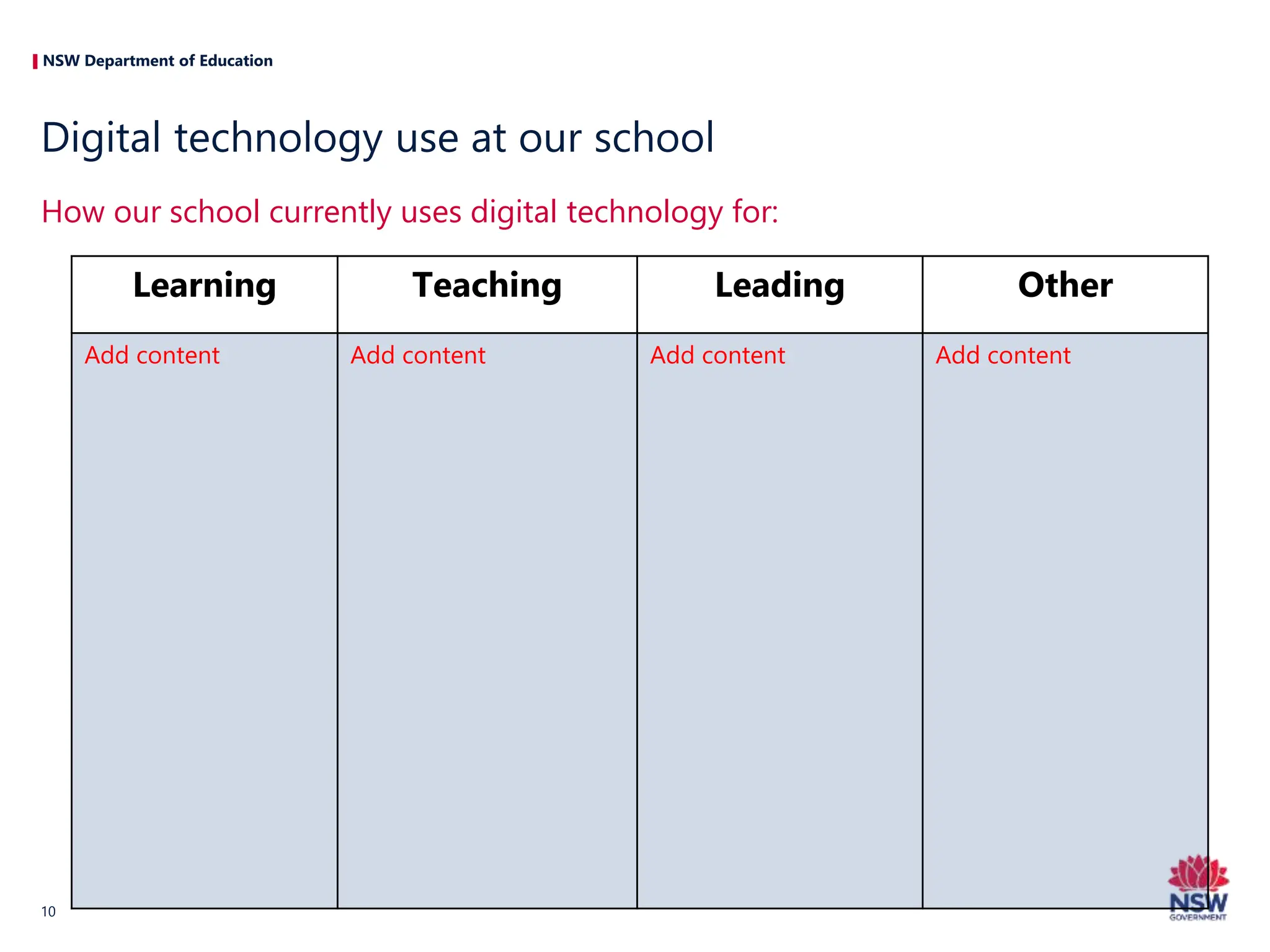 NSW Department of Education
How our school currently uses digital technology for:
Digital technology use at our school
10
Learning Teaching Leading Other
Add content Add content Add content Add content
 