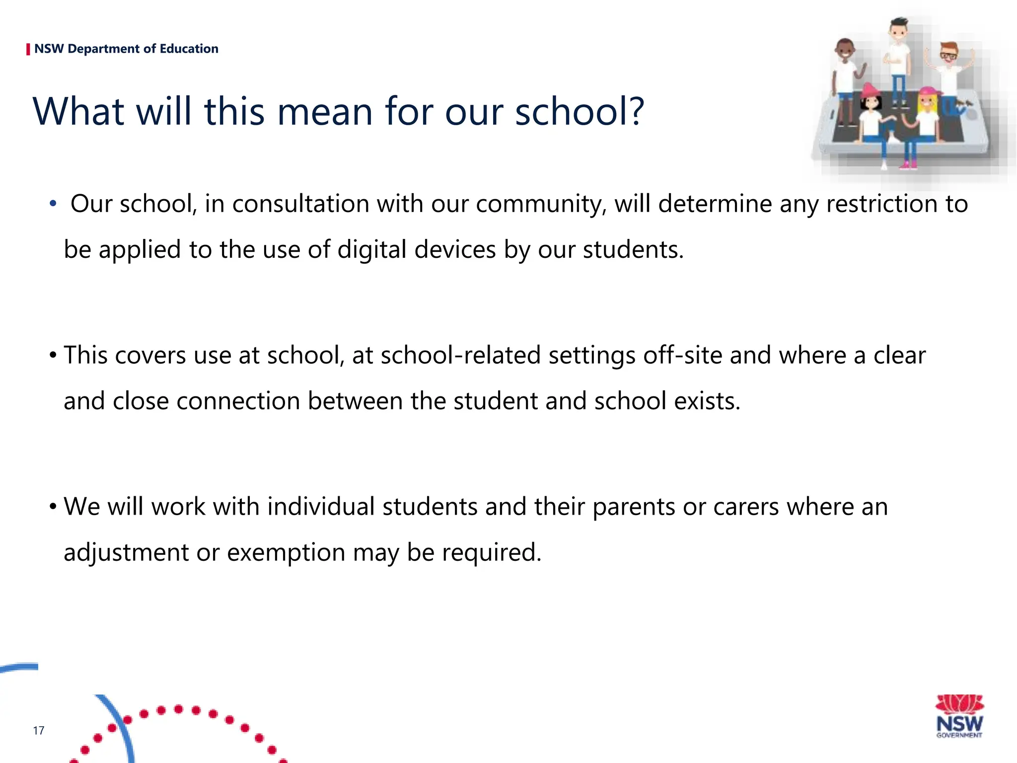 NSW Department of Education
• Our school, in consultation with our community, will determine any restriction to
be applied to the use of digital devices by our students.
• This covers use at school, at school-related settings off-site and where a clear
and close connection between the student and school exists.
• We will work with individual students and their parents or carers where an
adjustment or exemption may be required.
What will this mean for our school?
17
 
