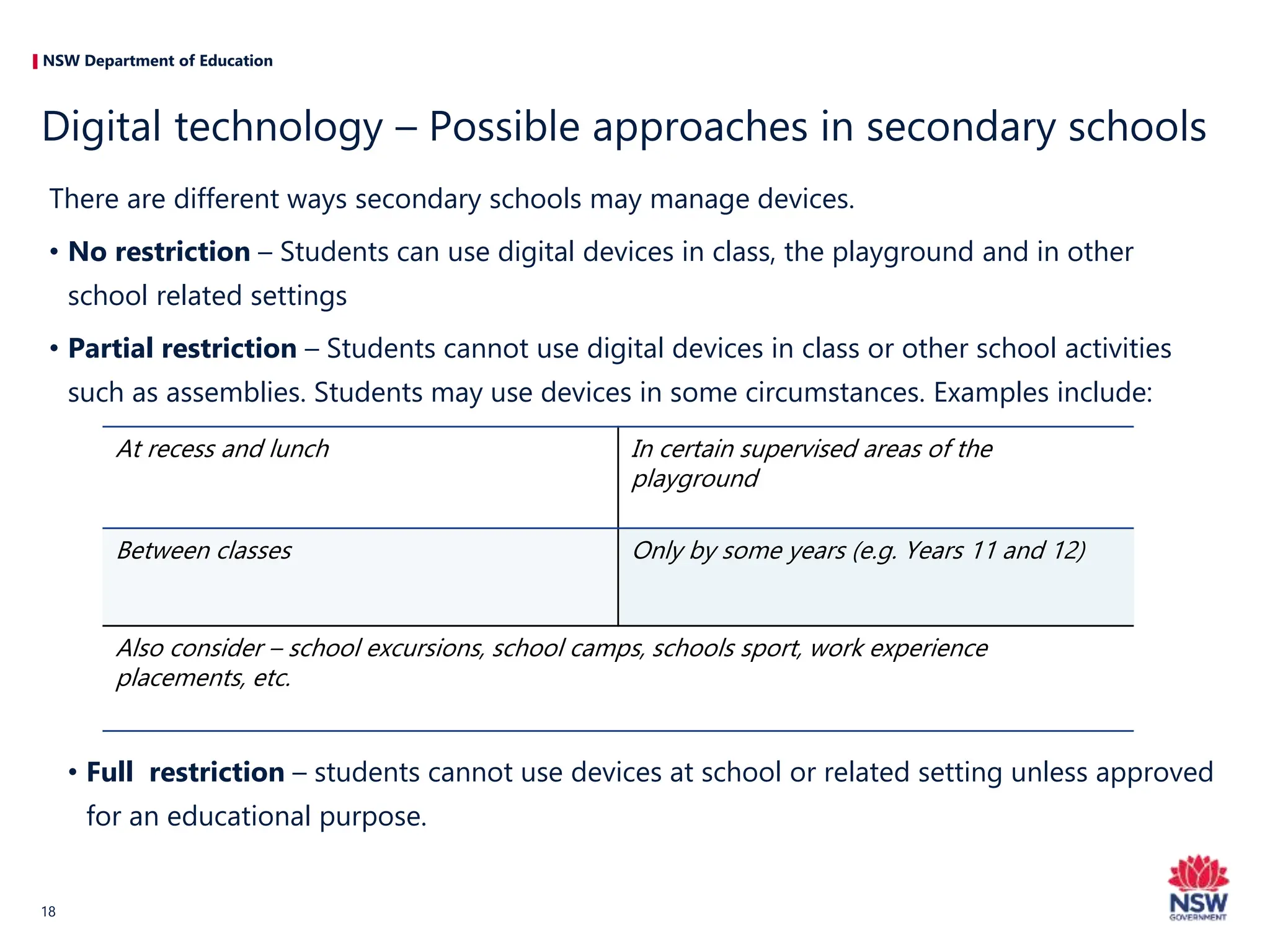 NSW Department of Education
There are different ways secondary schools may manage devices.
• No restriction – Students can use digital devices in class, the playground and in other
school related settings
• Partial restriction – Students cannot use digital devices in class or other school activities
such as assemblies. Students may use devices in some circumstances. Examples include:
• Full restriction – students cannot use devices at school or related setting unless approved
for an educational purpose.
Digital technology – Possible approaches in secondary schools
18
At recess and lunch In certain supervised areas of the
playground
Between classes Only by some years (e.g. Years 11 and 12)
Also consider – school excursions, school camps, schools sport, work experience
placements, etc.
 