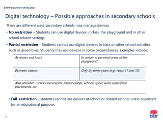 use of digital devices inonline services | PPTX