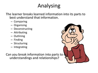 Analysing The learner breaks learned information into its parts to best understand that information. Comparing Organising Deconstructing Attributing Outlining Finding Structuring Integrating   Can you break information into parts to explore understandings and relationships?   