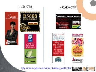 + 1% CTR < 0.4% CTR http://nxn.netgate.net/banner/banner_top10.html 