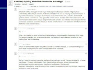 Characteristics of posts