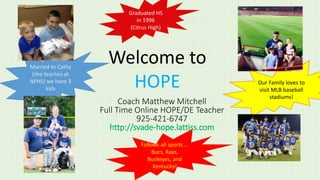 Follows all sports …
Bucs, Rays,
Buckeyes, and
Kentucky!
Coach Matthew Mitchell
Full Time Online HOPE/DE Teacher
925-421-6747
http://svade-hope.lattiss.com
Married to Cathy
(she teaches at
NPHS) we have 3
kids
Graduated HS
in 1996
(Citrus High)
Our Family loves to
visit MLB baseball
stadiums!
Welcome to
HOPE
 