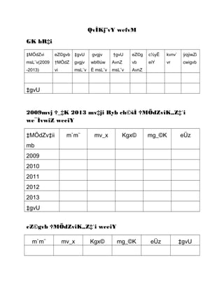 QvÎKj¨vY wefvM
GK bR‡i
‡MÖdZvi

eZ©gvb ‡gvU

gvgjv

†gvU

eZ©g

c½yË

kvnv`

ÿqÿwZi

msL¨v(2009

†MÖdZ

gvgjv

wb®úw

AvnZ

vb

eiY

vr

cwigvb

-2013)

vi

msL¨v

Ë msL¨v

msL¨v

AvnZ

‡gvU

2009mvj †_‡K 2013 mv‡ji Ryb ch©šÍ †MÖdZviK„Z‡`i
we¯ÍvwiZ weeiY
‡MÖdZv‡ii

m`m¨

mv_x

Kgx©

mg_©K

eÜz

eÜz

‡gvU

mb
2009
2010
2011
2012
2013
‡gvU
eZ©gvb †MÖdZviK„Z‡`i weeiY
m`m¨

mv_x

Kgx©

mg_©K

 