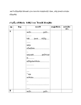 wet`ªt-cÖ‡qvR‡b GKvwaK c„ôv e¨envi Kiv hv‡e|AvnZ‡`i Qwe _vK‡j ‡mwUI cvVv‡bv
cÖ‡qvRb|

c½yË¡ eiYKvix fvB‡`i we¯ÍvwiZ ZvwjKv
µg

1

bvg

weeiY
wcZv........................gvZv....
.........
fvB.........‡evb.......KZZg......
.......
wkÿv
cÖwZôvb.............................
...
wkÿvel©................‡kÖYx/el
©............
eZ©gvbwVKvbv..................
..............
............................................
.....
¯’vqx
wVKvbv...............................
...

......................................
.....
2

wcZv........................gvZv....

nvgjvKvix

nviv‡bv
A½

 