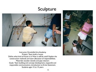 Sculpture




              Instructor, Grandville Arts Academy
                  Project: Team build a house.
Deﬁne what kind of house it is? How it will be used? Explain the
 construction methods and team allocation of responsibilities.
          Materials: wooden dowels and pipe cleaners
 Goals: Team building and concept development, respectful and
 responsible communication, introduction to Artist Statement.
                  Students ages 12 to 15 years
                                                   12
 