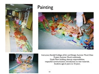 Painting




  Instructor, Kendall College of Art and Design. Summer Mural Class
                   Project: Summer Mural, multimedia
              Goals: Team building, cleanup responsibilities,
       respectful communication, introduction to new materials.
                   Students ages 6 years to 10 years.



           14
 