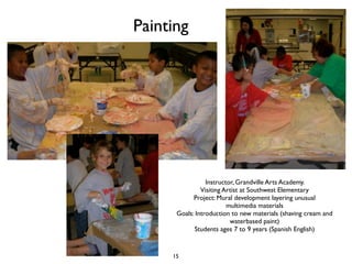 Painting




                 Instructor, Grandville Arts Academy.
               Visiting Artist at Southwest Elementary
            Project: Mural development layering unusual
                         multimedia materials
      Goals: Introduction to new materials (shaving cream and
                          waterbased paint)
            Students ages 7 to 9 years (Spanish English)


     15
 