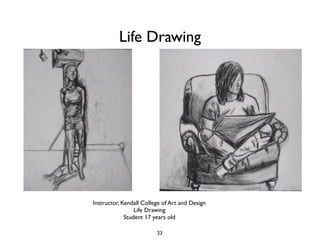 Life Drawing




Instructor, Kendall College of Art and Design
                 Life Drawing
             Student 17 years old

                         23
 