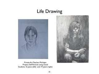 Life Drawing




       Private Art Teacher, Michigan
     Project: Self Portrait using mood
Students 16 years (left) and 19 years (right)

                                       25
 