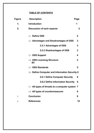 TABLE OF CONTENTS

Figure   Description                                Page

  1.     Introduction                                  1

  2.     Discussion of each aspects                        2


         2.1 Define OSS                                2

         2.2 Advantages and Disadvantages of OSS       3

                   2.2.1 Advantages of OSS             3

                   2.2.2 Disadvantages of OSS          3

         2.3 OSS Support                               4

         2.4 OSS Licensing Structure                   4
           &5

         2.5 OSS Standards                             5

         2.6 Define Computer and Information Security 6

                   2.6.1 Define Computer Security      6

                   2.6.2 Define Information Security   6

         2.7 All types of threats to a computer system 7

         2.8 All types of countermeasures              8

  3.     Conclusion                                    9

  4.     References                                    10
 