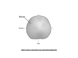 https://www.e-education.psu.edu/natureofgeoinfo
 