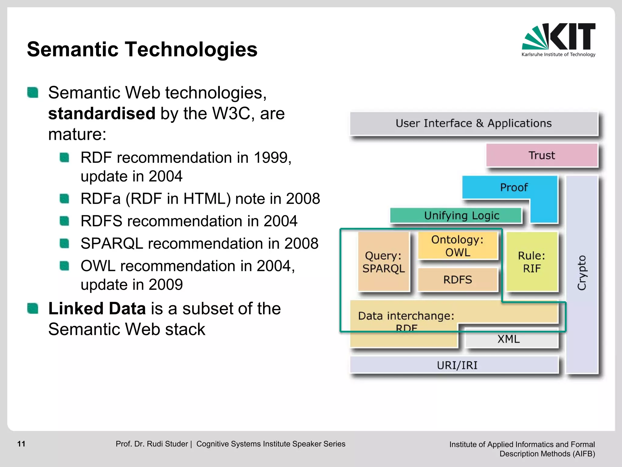 Institute of Applied Informatics and Formal
Description Methods (AIFB)
11
Semantic Technologies
Semantic Web technologies,
standardised by the W3C, are
mature:
RDF recommendation in 1999,
update in 2004
RDFa (RDF in HTML) note in 2008
RDFS recommendation in 2004
SPARQL recommendation in 2008
OWL recommendation in 2004,
update in 2009
Linked Data is a subset of the
Semantic Web stack
Prof. Dr. Rudi Studer | Cognitive Systems Institute Speaker Series
 