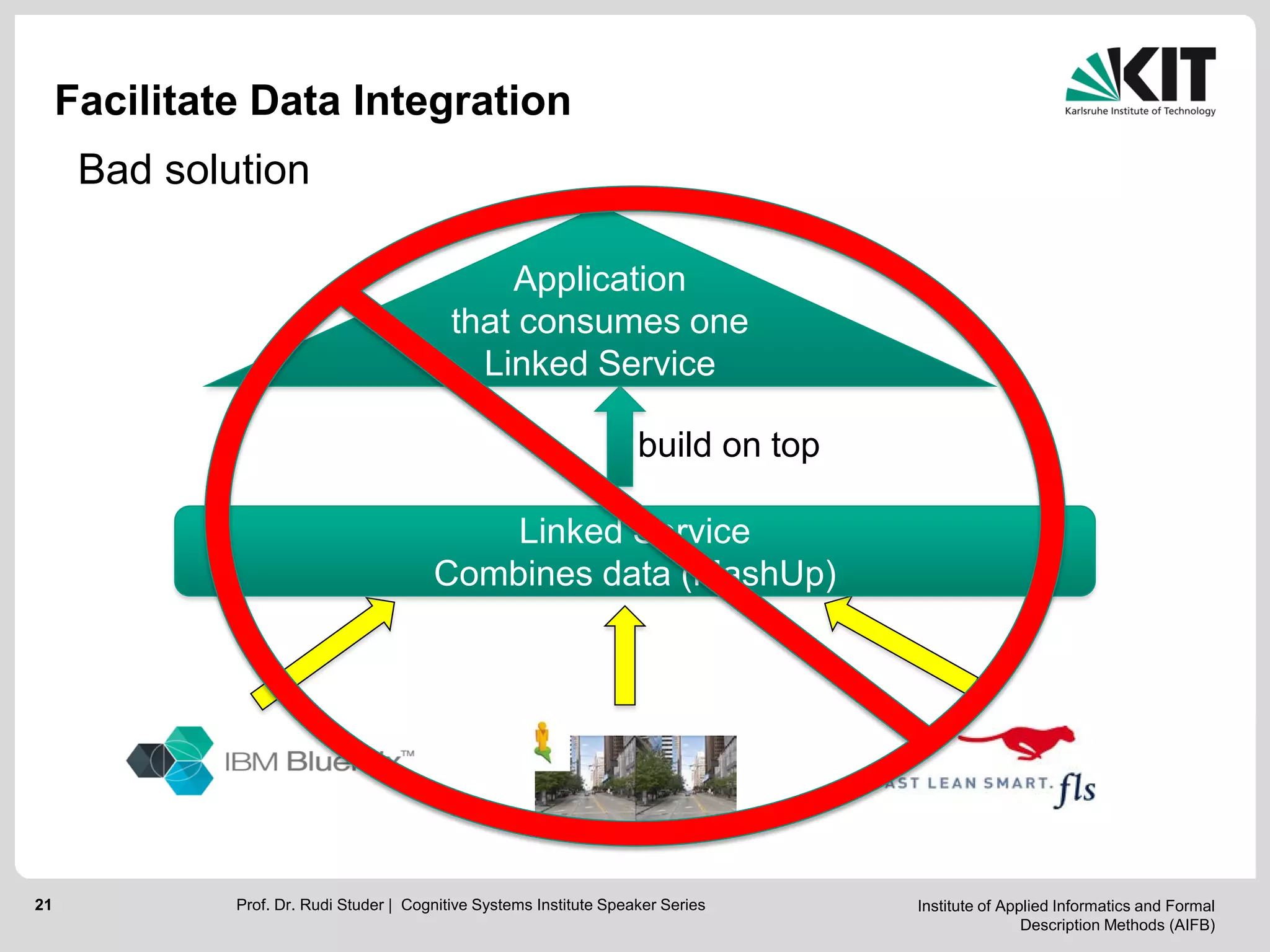 Institute of Applied Informatics and Formal
Description Methods (AIFB)
21
Facilitate Data Integration
Linked Service
Combines data (MashUp)
build on top
Application
that consumes one
Linked Service
Bad solution
Prof. Dr. Rudi Studer | Cognitive Systems Institute Speaker Series
 