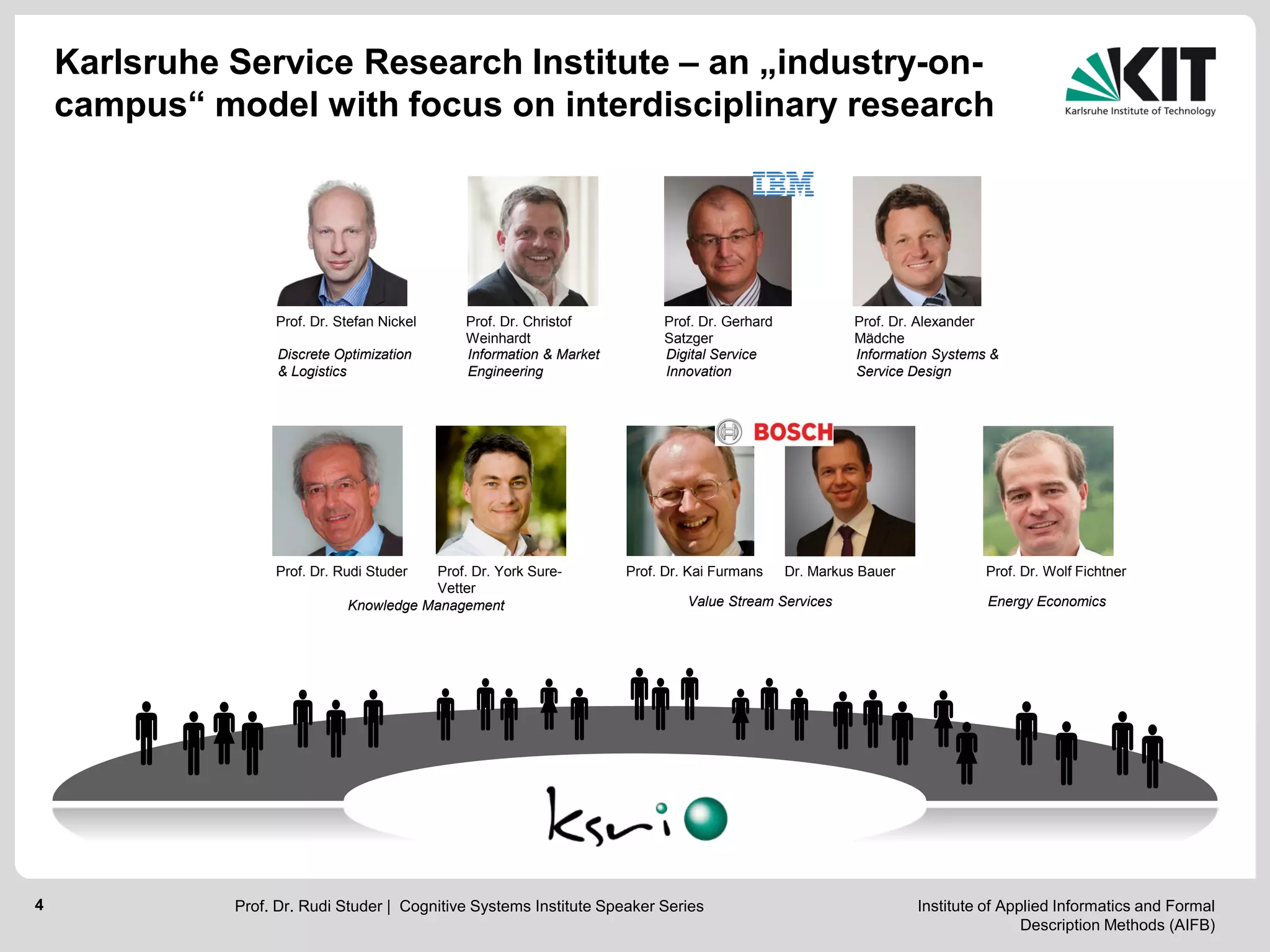 Institute of Applied Informatics and Formal
Description Methods (AIFB)
4
Karlsruhe Service Research Institute – an „industry-on-
campus“ model with focus on interdisciplinary research
  

 

Prof. Dr. Christof
Weinhardt
Information & Market
Engineering
Prof. Dr. Gerhard
Satzger
Digital Service
Innovation
Prof. Dr. Stefan Nickel
Discrete Optimization
& Logistics
Prof. Dr. Wolf Fichtner
Energy Economics
Prof. Dr. Alexander
Mädche
Information Systems &
Service Design
Prof. Dr. Rudi Studer
Knowledge Management
Prof. Dr. York Sure-
Vetter
Prof. Dr. Kai Furmans
Value Stream Services
Prof. Dr. Rudi Studer | Cognitive Systems Institute Speaker Series
Dr. Markus Bauer
 