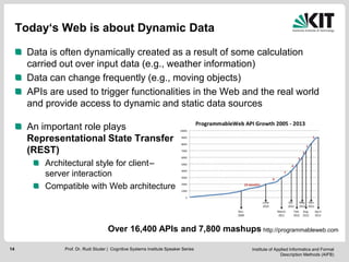 Institute of Applied Informatics and Formal
Description Methods (AIFB)
14
Today‘s Web is about Dynamic Data
Data is often dynamically created as a result of some calculation
carried out over input data (e.g., weather information)
Data can change frequently (e.g., moving objects)
APIs are used to trigger functionalities in the Web and the real world
and provide access to dynamic and static data sources
An important role plays
Representational State Transfer
(REST)
Architectural style for client–
server interaction
Compatible with Web architecture
http://programmableweb.com
8816 APIs
Over 16,400 APIs and 7,800 mashups
Prof. Dr. Rudi Studer | Cognitive Systems Institute Speaker Series
 