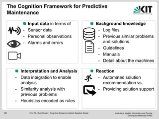 Institute of Applied Informatics and Formal
Description Methods (AIFB)
25
The Cognition Framework for Predictive
Maintenance
Input data in terms of
- Sensor data
- Personal observations
- Alarms and errors
Background knowledge
- Log files
- Previous similar problems
and solutions
- Guidelines
- Manuals
- Detail about the machines
Prof. Dr. Rudi Studer | Cognitive Systems Institute Speaker Series
Interpretation and Analysis
- Data integration to enable
analysis
- Similarity analysis with
previous problems
- Heuristics encoded as rules
Reaction
- Automated solution
recommendation vs.
- Providing solution support
 