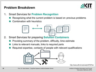 Institute of Applied Informatics and Formal
Description Methods (AIFB)
26
Problem Breakdown
1. Smart Services for Problem Recognition
Recognizing what the current problem is based on previous problems
Combination with heuristics
2. Smart Services for preparing Solution Containers
Providing summary of the problem, difficulty, time estimate
Links to relevant manuals, links to required parts
Required expertise, contacts of people with relevant qualifications
Prof. Dr. Rudi Studer | Cognitive Systems Institute Speaker Series
?
http://www.aifb.kit.edu/web/STEP/en
 