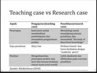 Cross-Teaching: Sinergi Ilmu, Mahasiswa Unggul