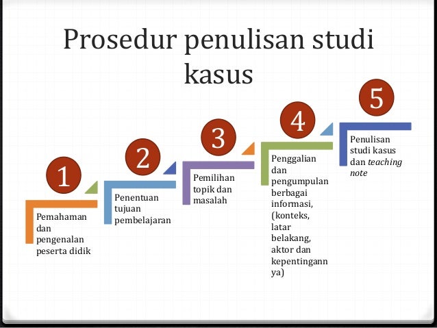 metode studi kasus metode studi kasus