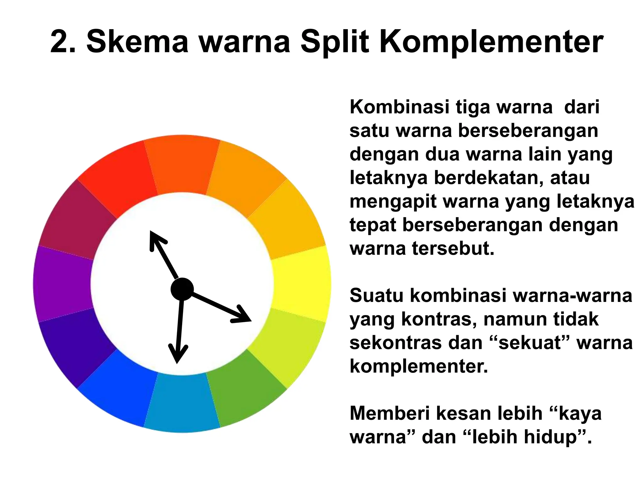 2. Skema warna Split Komplementer
Kombinasi tiga warna dari
satu warna berseberangan
dengan dua warna lain yang
letaknya berdekatan, atau
mengapit warna yang letaknya
tepat berseberangan dengan
warna tersebut.
Suatu kombinasi warna-warna
yang kontras, namun tidak
sekontras dan “sekuat” warna
komplementer.
Memberi kesan lebih “kaya
warna” dan “lebih hidup”.
 