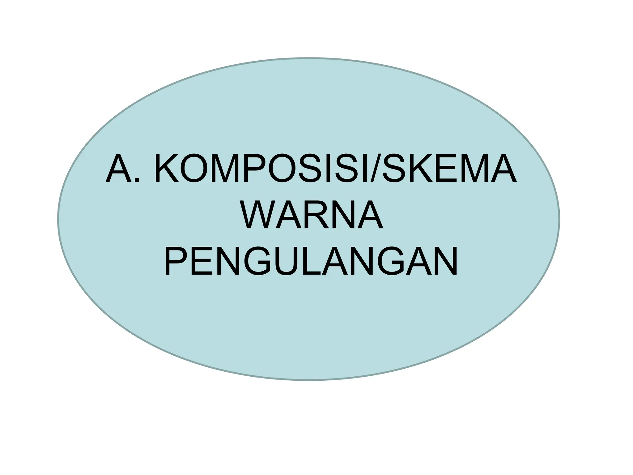 A. KOMPOSISI/SKEMA
WARNA
PENGULANGAN
 