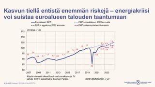 | Julkinen | SP/FIVA-EI RAJOITETTU
Kasvun tiellä entistä enemmän riskejä – energiakriisi
voi suistaa euroalueen talouden t...