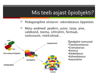  Pedagoogiline otstarve: rakendatavus õppetöös

 Meta-andmed: pealkiri, autor, tüüp, aine,
   valdkond, teema, sihtrühm, formaat,
   raskusaste, märksõnad…
                               Õpiobjekti tunnused:
                               •Taaskasutatavus
                               •Granulaarsus
                               •Kestvus
                               •Käideldavus
                               •Kohandatavus
                               •Koosvõime
 
