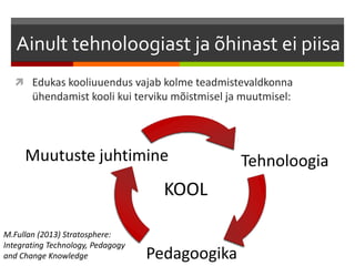 Ainult tehnoloogiast ja õhinast ei piisa
 Edukas kooliuuendus vajab kolme teadmistevaldkonna
ühendamist kooli kui terviku mõistmisel ja muutmisel:
KOOL
Tehnoloogia
Pedagoogika
Muutuste juhtimine
M.Fullan (2013) Stratosphere:
Integrating Technology, Pedagogy
and Change Knowledge
 
