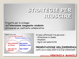 STRATEGIE PERSTRATEGIE PER
RIUSCIRERIUSCIRE
Progetto per lo sviluppo
dell’interazione insegnante-studente
attraverso un co...
