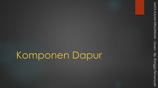 Komponen Dapur
MATAKULIAHERGONOMI–Dosen:Bp.RanggaFirmansyah
 