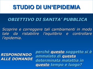 STUDIO DI UN’EPIDEMIASTUDIO DI UN’EPIDEMIA
OBIETTIVO DI SANITA’ PUBBLICAOBIETTIVO DI SANITA’ PUBBLICA
Scoprire e correggere tali cambiamenti in modoScoprire e correggere tali cambiamenti in modo
tale da ristabilire l’equilibrio e controllaretale da ristabilire l’equilibrio e controllare
l’epidemia.l’epidemia.
perchéperché questoquesto soggetto si èsoggetto si è
ammalato diammalato di questaquesta
determinata malattia indeterminata malattia in
questoquesto tempo e luogo?tempo e luogo?
RISPONDENDORISPONDENDO
ALLE DOMANDEALLE DOMANDE
 