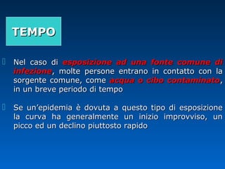 TEMPOTEMPO
 Nel caso diNel caso di esposizione ad una fonte comune diesposizione ad una fonte comune di
infezioneinfezione, molte persone entrano in contatto con la, molte persone entrano in contatto con la
sorgente comune, comesorgente comune, come acqua o cibo contaminatoacqua o cibo contaminato,,
in un breve periodo di tempoin un breve periodo di tempo
 Se un’epidemia è dovuta a questo tipo di esposizioneSe un’epidemia è dovuta a questo tipo di esposizione
la curva ha generalmente un inizio improvviso, unla curva ha generalmente un inizio improvviso, un
picco ed un declino piuttosto rapidopicco ed un declino piuttosto rapido
 
